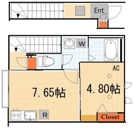 ☆使いやすい間取り☆