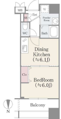 ☆使いやすい間取り☆