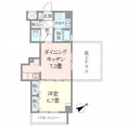 ☆使いやすい間取り☆