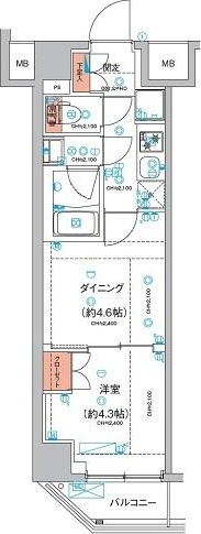 ☆使いやすい間取り☆