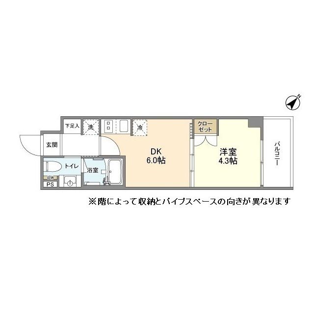 ☆使いやすい間取り☆
