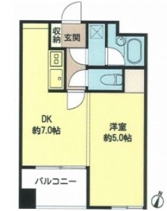 ☆使いやすい間取り☆