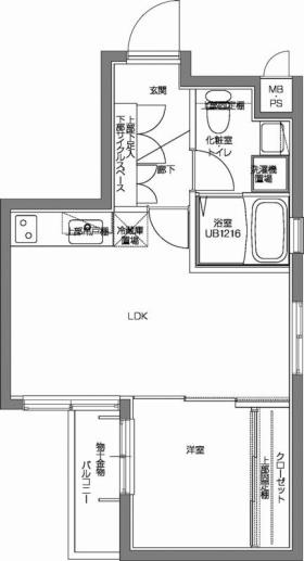 ☆使いやすい間取り☆