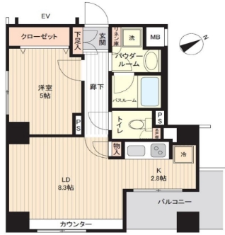 ☆使いやすい間取り☆