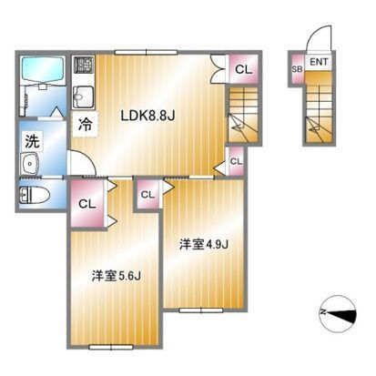 ☆使いやすい間取り☆