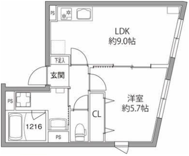 ☆使いやすい間取り☆