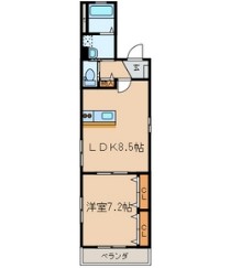 ☆使いやすい間取り☆