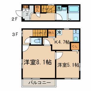 ☆使いやすい間取り☆