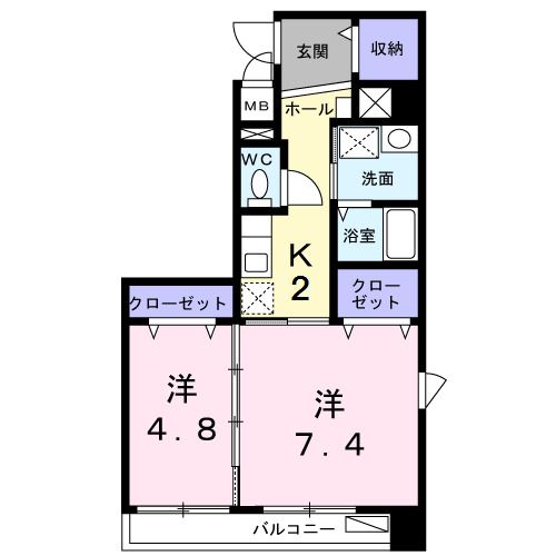 ☆使いやすい間取り☆