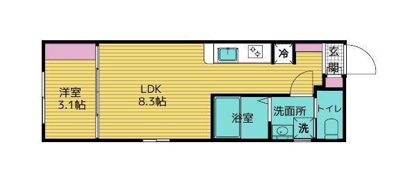 ☆使いやすい間取り☆