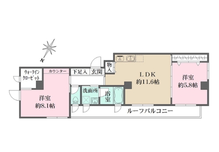 ☆使いやすい間取り☆