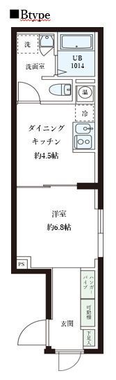 ☆使いやすい間取り☆