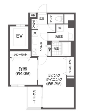 ☆使いやすい間取り☆
