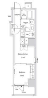 ☆使いやすい間取り☆