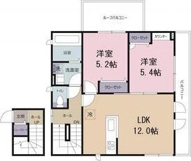 ☆使いやすい間取り☆