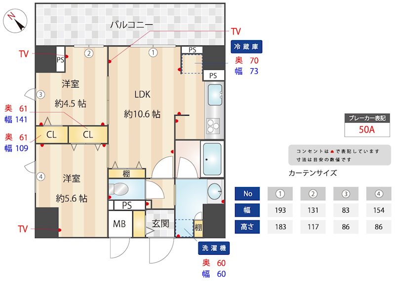 ☆使いやすい間取り☆