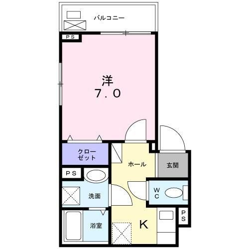 ☆使いやすい間取り☆