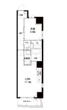 ☆使いやすい間取り☆
