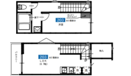 ☆使いやすい間取り☆