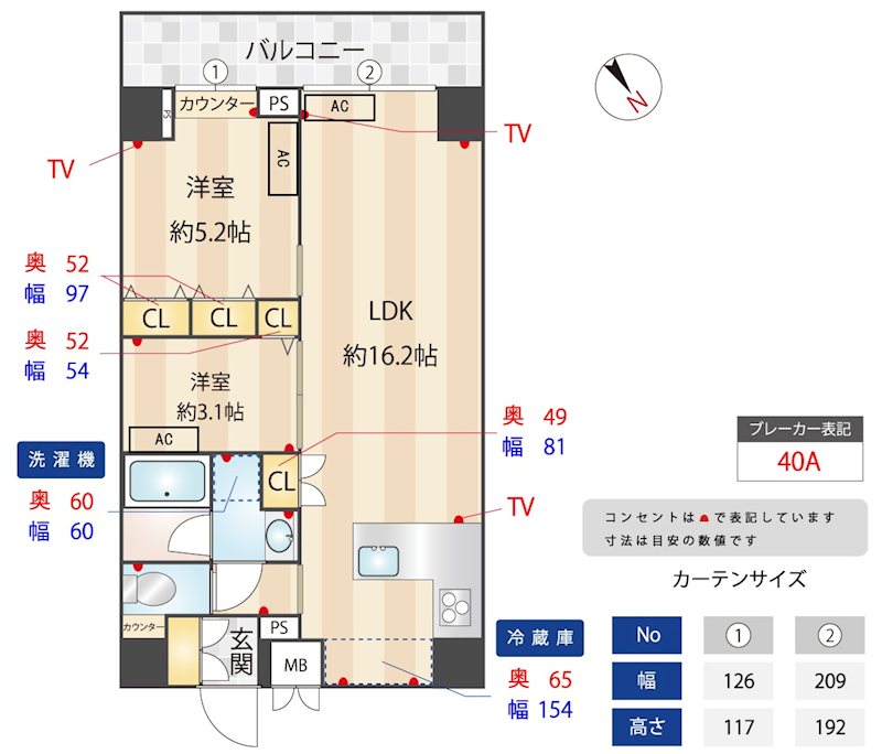 ☆使いやすい間取り☆