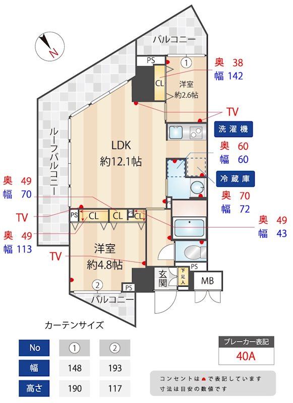 ☆使いやすい間取り☆