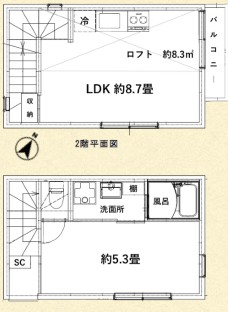 ☆使いやすい間取り☆