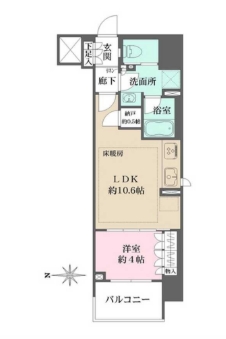 ☆使いやすい間取り☆