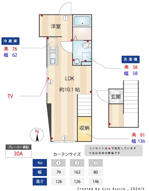 ☆使いやすい間取り☆