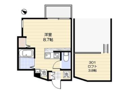 ☆使いやすい間取り☆