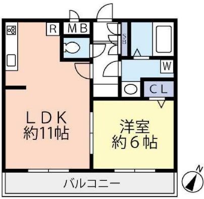 ☆使いやすい間取り☆