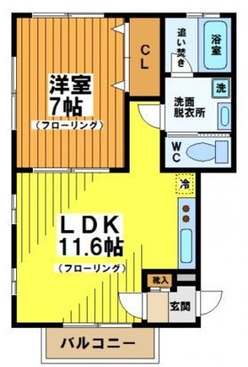 ☆使いやすい間取り☆