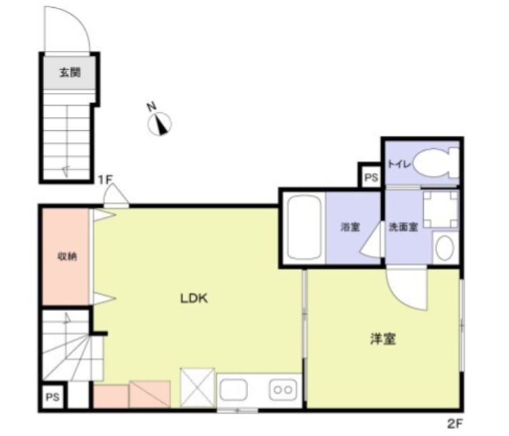 ☆使いやすい間取り☆