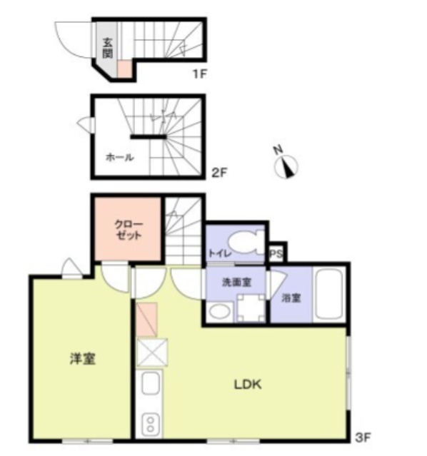 ☆使いやすい間取り☆