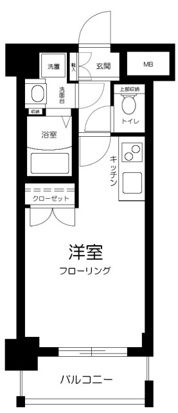 ☆使いやすい間取り☆