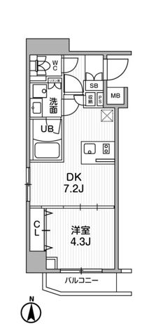 ☆使いやすい間取り☆