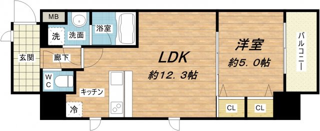 スプランディッド淀屋橋DUE