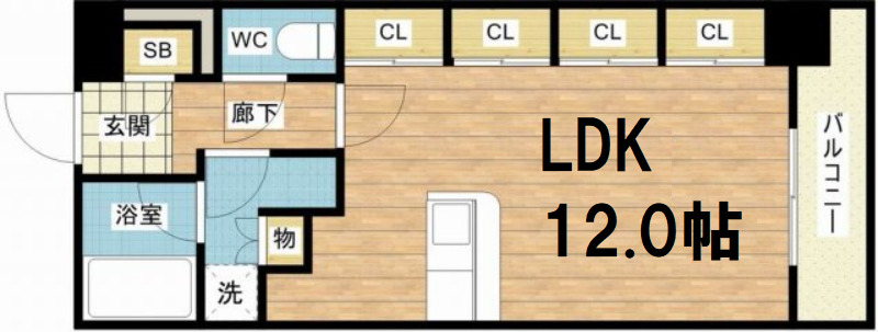 レジェンドール心斎橋EAST