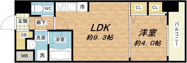 スプランディッド淀屋橋DUE