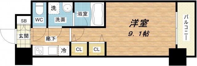 プレサンスNEO淀屋橋