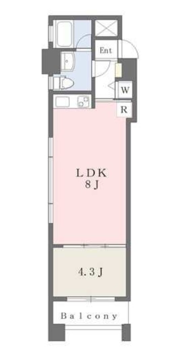 ルミエール東天満