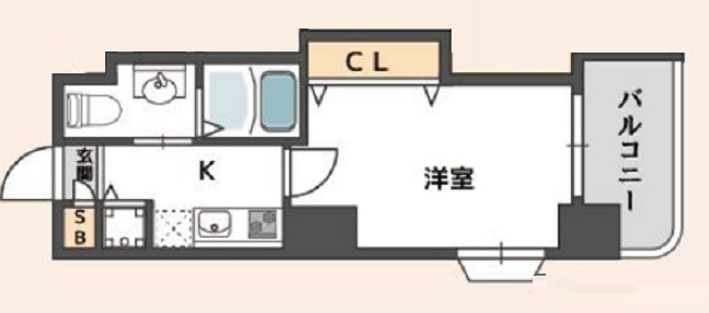 ラ・フォルム梅田ｎｏｒｔｈ