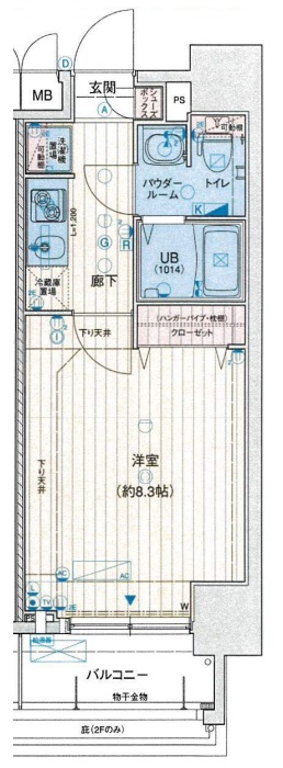 アドバンス大阪城エストレージャ
