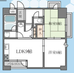 トータス西天満