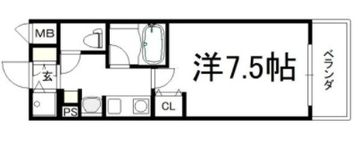 ジュネーゼグラン心斎橋東