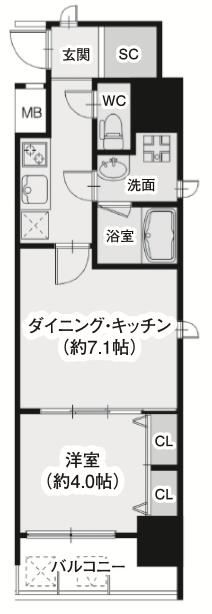 スプランディッド淀屋橋DUE（ドューエ）