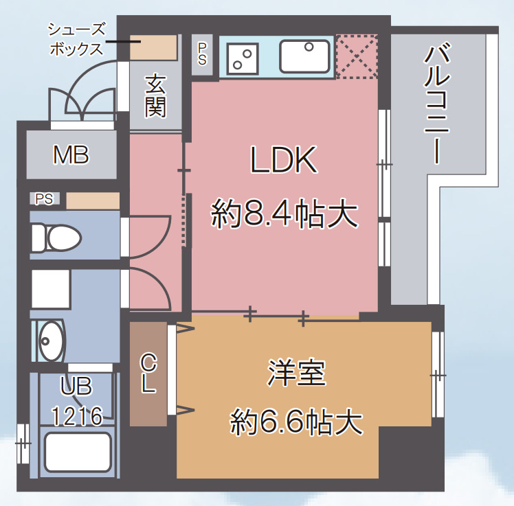 アルセダーコート梅北