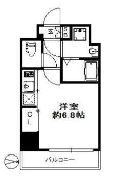 スワンズシティ堺筋本町