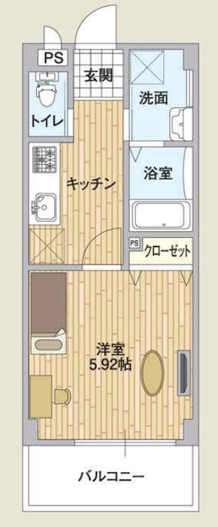 ローゼオ天神橋筋六丁目