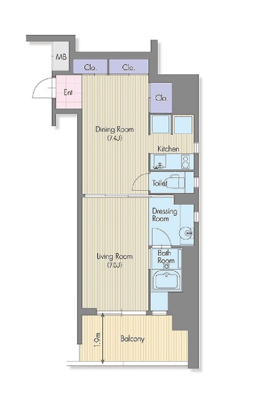 エス・キュート西天満