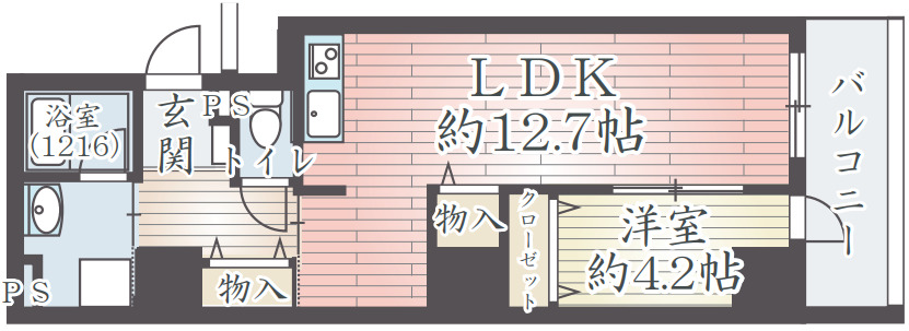 アーベル更紗北堀江